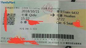 宜蘭,普悠瑪,翻覆,生還者,Dcard,死劫歸來（圖／翻攝自《Dcard》論壇）