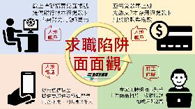 求職借貸成詐欺共犯　刑事局點明4常見