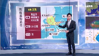 中南部溫差十度　周三北部防共伴大雨