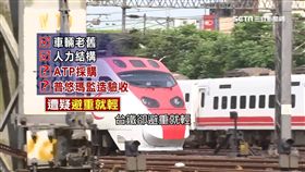 普悠瑪「特檢合格」　員工：檢測儀器缺好幾年