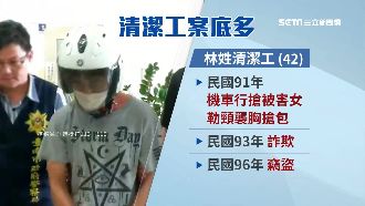 成大命案！兇嫌因身障優先錄取進成大