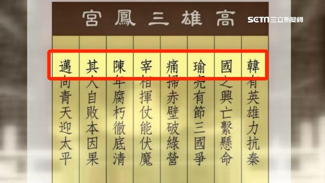藏頭籤挺韓國瑜？三鳳宮駁：玷汙信仰