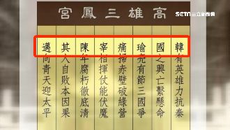 藏頭籤挺韓國瑜？三鳳宮駁：玷汙信仰