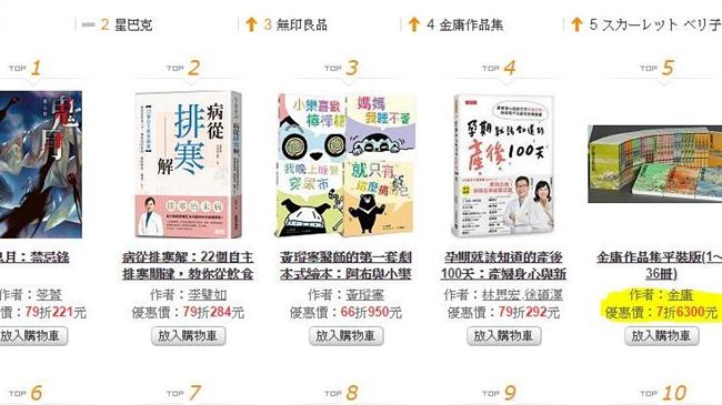 6300也捨得　珍藏金庸全集大熱賣