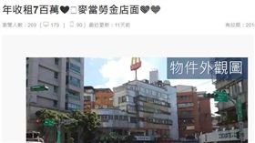 捨700萬年租金　開價3.9億賣金雞母