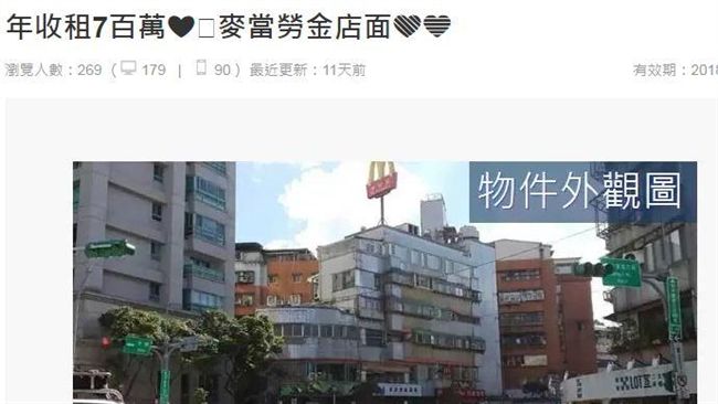 每天睡覺可收租金七百萬　房東卻喊賣