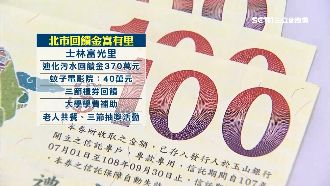 獨／里民鉅額回饋金　呼吸、聽損換來