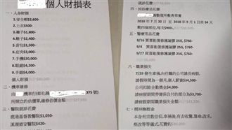 騎車滑手機遭撞　女列清單求償25萬