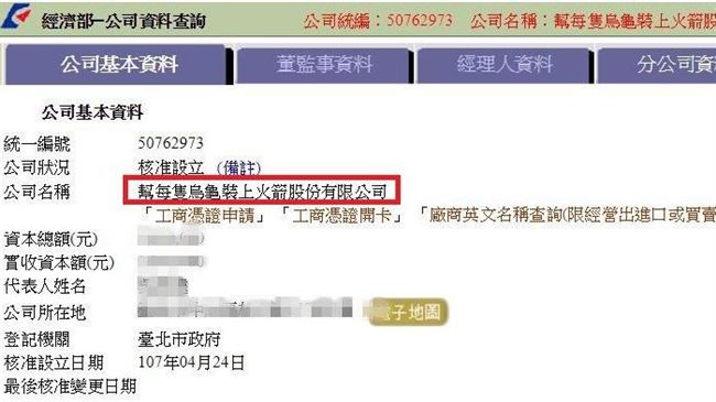 「幫烏龜裝火箭」？這家公司名稱超狂