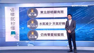 濕冷掰掰！明各地回溫　好天氣到下週