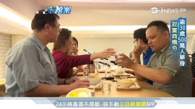 寂寞商機！揪吃飯、徵旅伴App夯