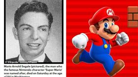 （合成圖／翻攝自每日郵報）美國,任天堂,瑪利歐,房東,西格爾