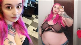 （圖／翻攝自Lilith the Cenobite推特）葡萄牙,胖女人,網紅,模特