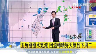 回暖好天氣到下周二！周三變天入冬