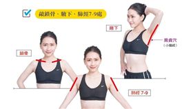 敲自己能治頭暈痠痛！超實用的自我敲療法。（圖／擷取網站）