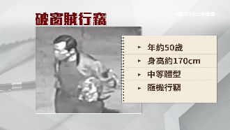 林口破窗怪賊　不搶10萬現金只偷衣
