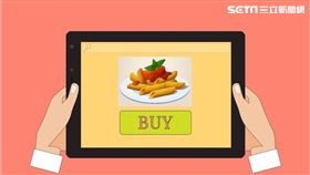 美食外送,honestbee,Uber Eats,foodpanda,有無快送,波仕特線上市調網