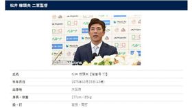 ▲擁有美、日職棒經歷的松井稼頭央，明年將接任西武二軍監督一職。（圖／翻攝自琦玉西武獅官網）