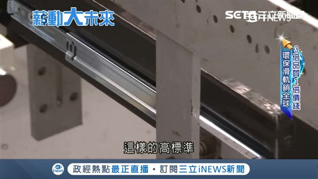 MIT最「綠」滑軌　滑向全球第一大