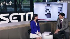 高瞻秘案,高大成專訪