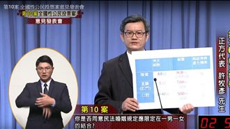 林靜儀轟陰道無菌論　反同教授下戰帖