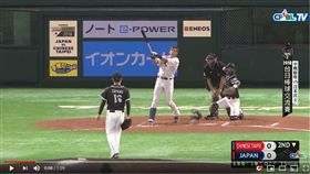 ▲江辰晏犀利的進壘點，柳田悠岐揮棒落空連球帽都掉了。（圖／翻攝自CPBLTV官網）