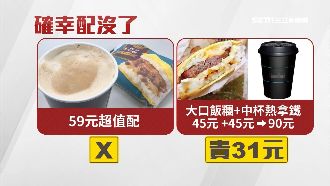 超商飯糰漲15%！59元超值配沒了