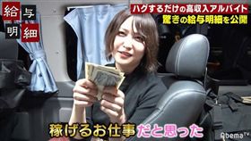 給予明細,小柳步／翻攝自thetv