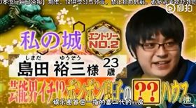 島田裕三（圖／微博）