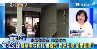 侯友宜學學小英:被質疑炒地怎麼做!