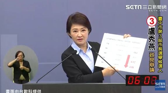 藍綠交鋒！　盧秀燕猛攻台中霧霾紫爆