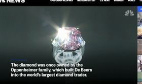 19克拉粉鑽「粉紅遺產」（Pink Legacy）