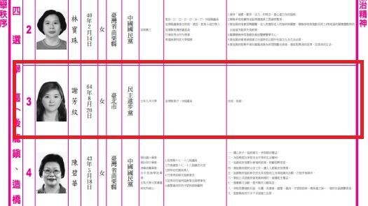 史上最短？苗栗議員候選人政見僅4字