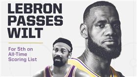超越張真人！「詹皇」總得分史上第5
NBA,洛杉磯湖人,LeBron James,破紀錄,Wilt Chamberlain
翻攝自推特