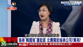 韓國瑜,北農,棉花田,股份,九合一選舉,54新觀點