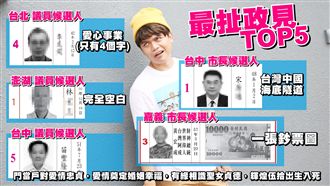 蔡阿嘎列最扯政見　隔日發不自殺聲明