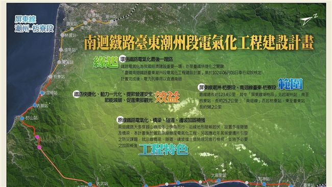 台鐵南迴電氣化　潮州枋寮段將通車