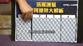 下周運勢揭曉！水逆當心「禍從口出」