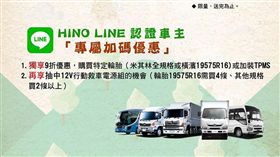 HINO商用車舉辦「秋冬關懷安檢活動」。（圖／Toyota提供）
