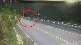 新北市，汐止，彩虹橋，尋短，輕生