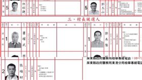 屏東縣南州鄉選舉公報三候選人政見欄空白,屏東縣選舉委員會