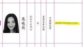 議員應曉薇選舉公報放離奇學歷（圖／翻攝自中央選舉委員會公報）