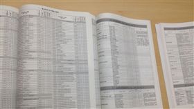 全教產及高教團體踢爆四技二專甄選招生入學考試簡章有誤植。(圖/記者李英婷攝)