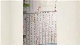 柯P,怪怪的,日記,Dcard　圖／翻攝自Dcard