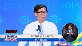 韓國瑜提問遭打臉：施政不能隔空抓藥