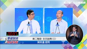 陳其邁韓國瑜（第三題）