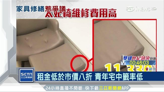 一道刮痕賠上萬　青年宅退租惹議