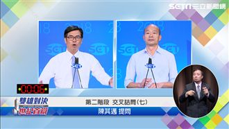 邁一面倒壓制瑜　網友：可以棄權嗎？