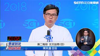 問什麼都了解　邁酸韓：只想挖石油