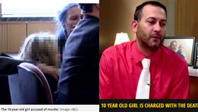 （圖／翻攝自Mirror）美國,男嬰,女童,踩死,行兇